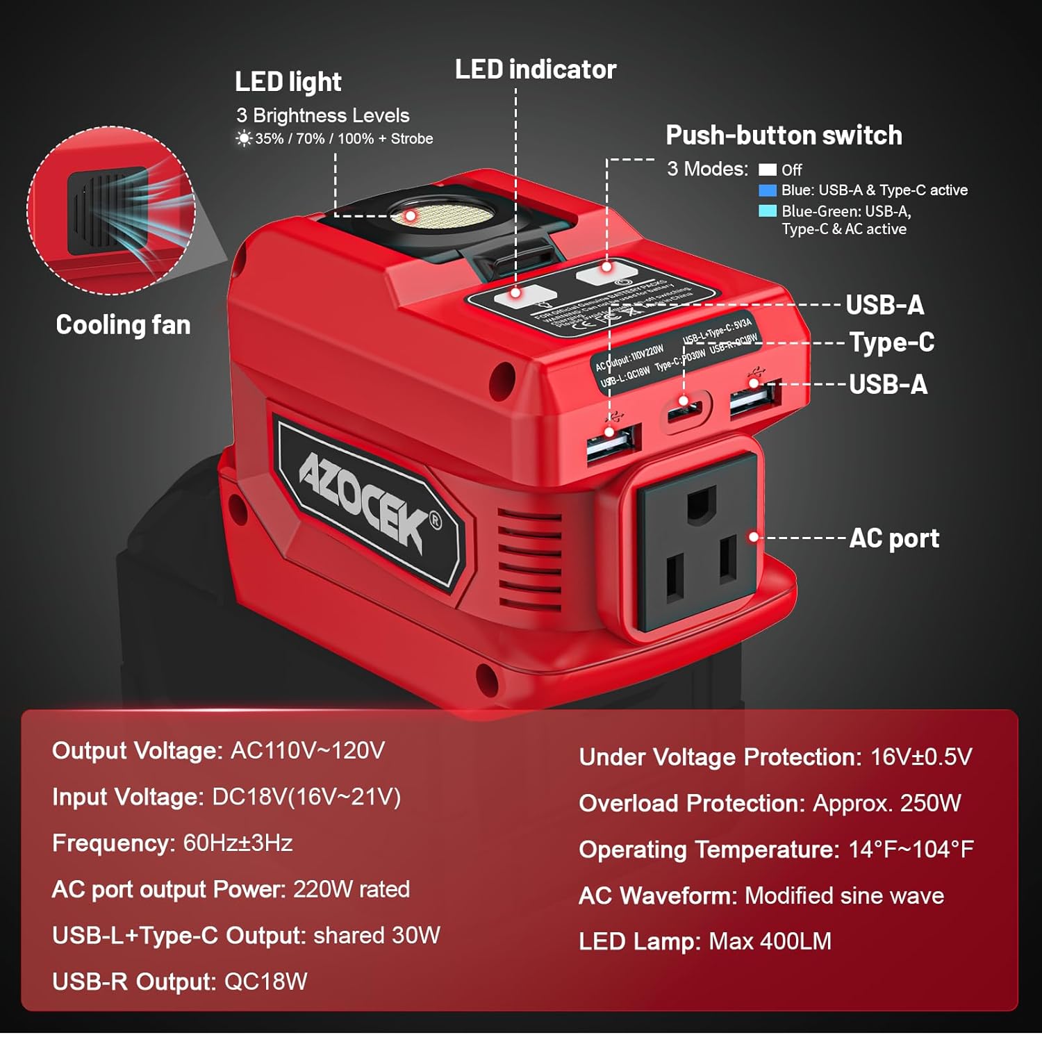 220W Azocek Power Inverter Compatible with Milwaukee 18V Battery, DC 18V to AC 110V Portable Power Station with 1 AC Outlet, 2 USB Ports & 1 Type-C Fast Charging, 400LM LED Work...