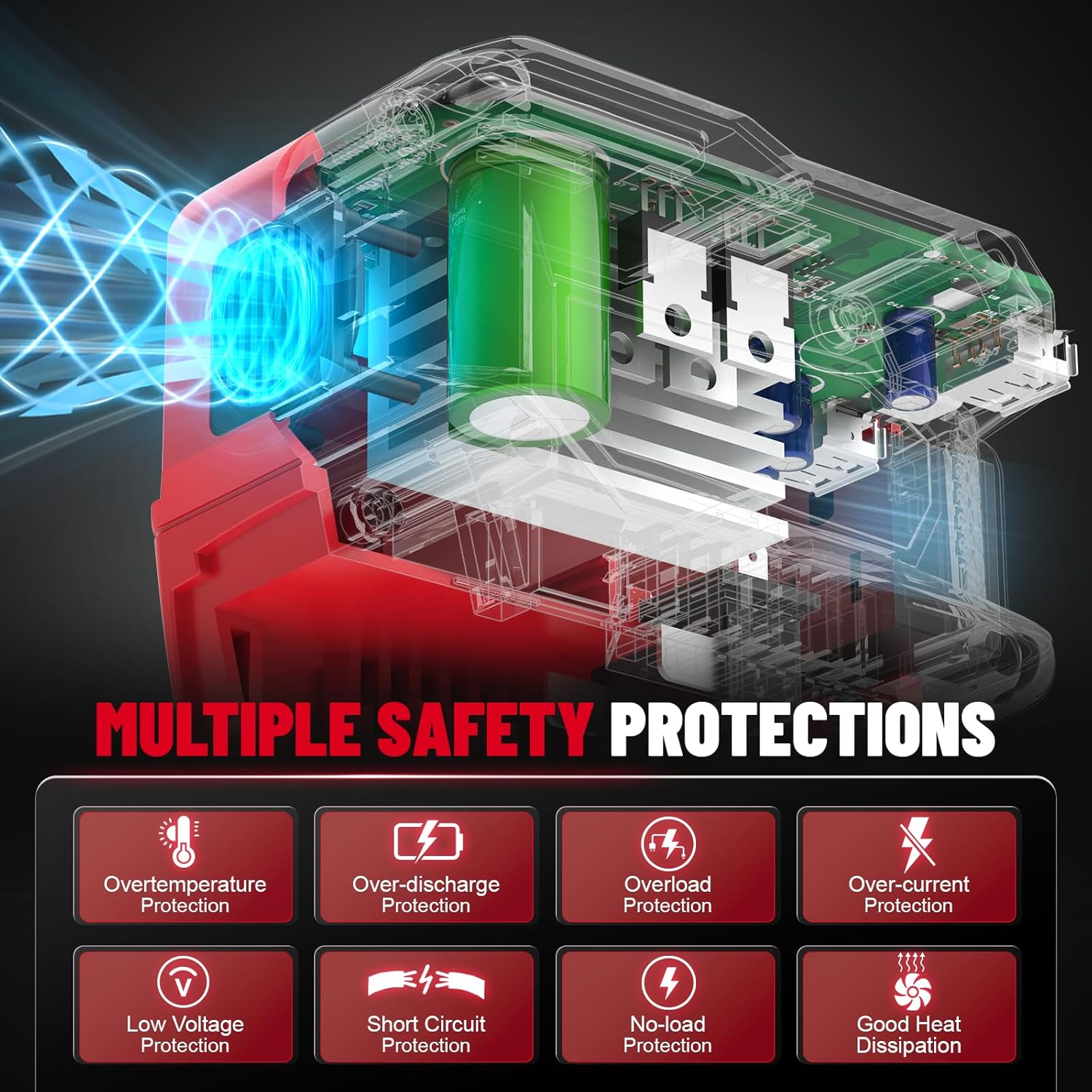 220W Azocek Power Inverter Compatible with Milwaukee 18V Battery, DC 18V to AC 110V Portable Power Station with 1 AC Outlet, 2 USB Ports & 1 Type-C Fast Charging, 400LM LED Work...