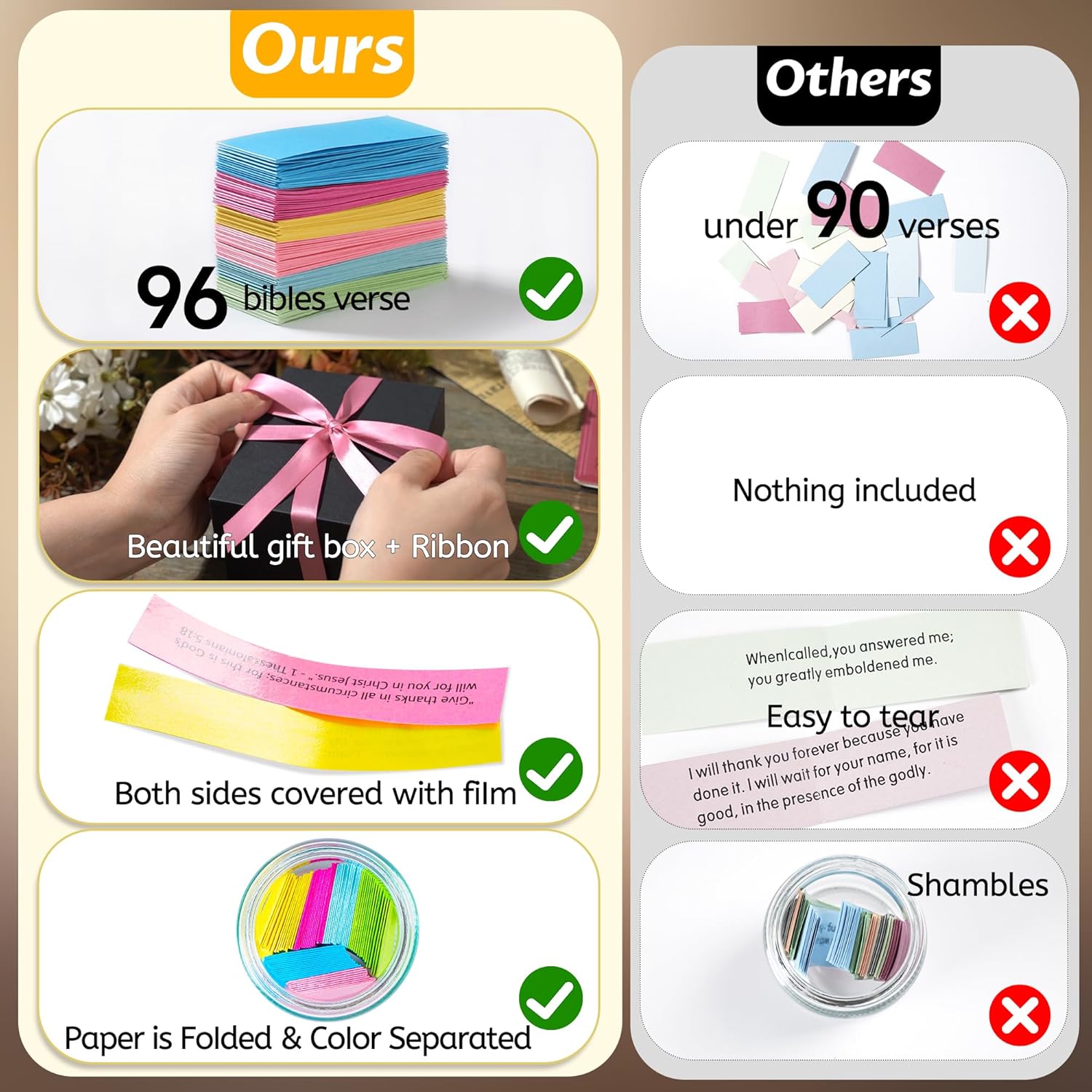 Bible Verse Jar, Christian Gifts for Women, Men, Birthday & Christmas Gifts For Women Teens Mom Friends, Inspirational Scripture Jar With 96 Bible Verse & 48-inch Ribbon Bow