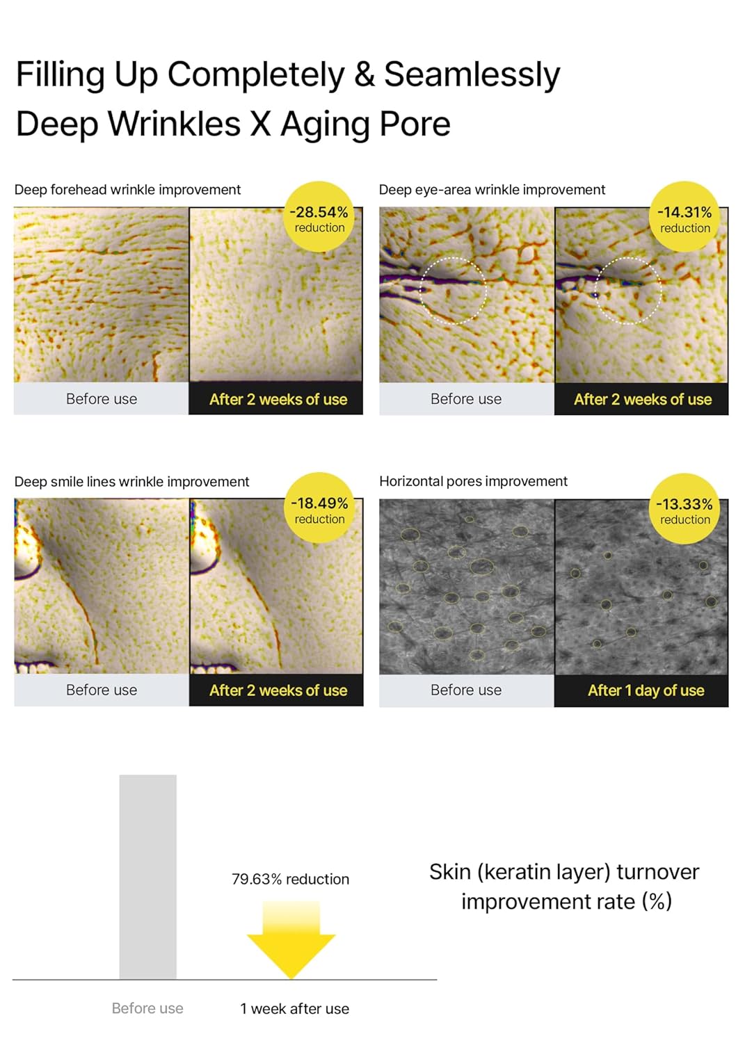 celimax The Vita A Retinal Shot Tightening Booster | 0.1% Retinal, 3% Matryxyl, High-Strength Retinoid for Anti-Aging, Pore Minimizer, Wrinkles & Fine Lines, Firmer Skin, 15ml