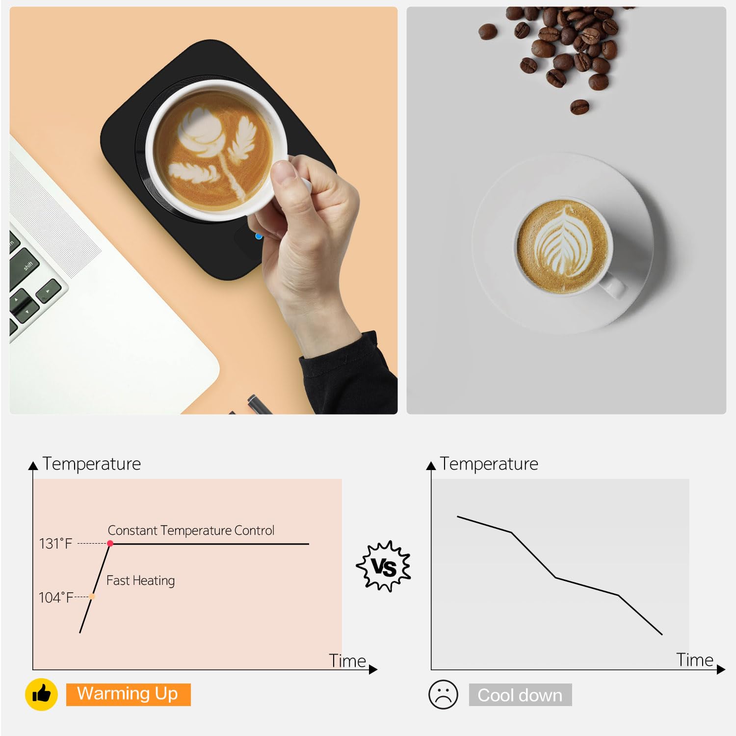 Coffee Mug Warmer, Smart Candle Warmer, Electric Cup Warmer with Aluminum Metal Panel for Office, Desk Accessories, Electric Beverage Warmer for Cocoa, Milk, Coffee Gifts for Dad