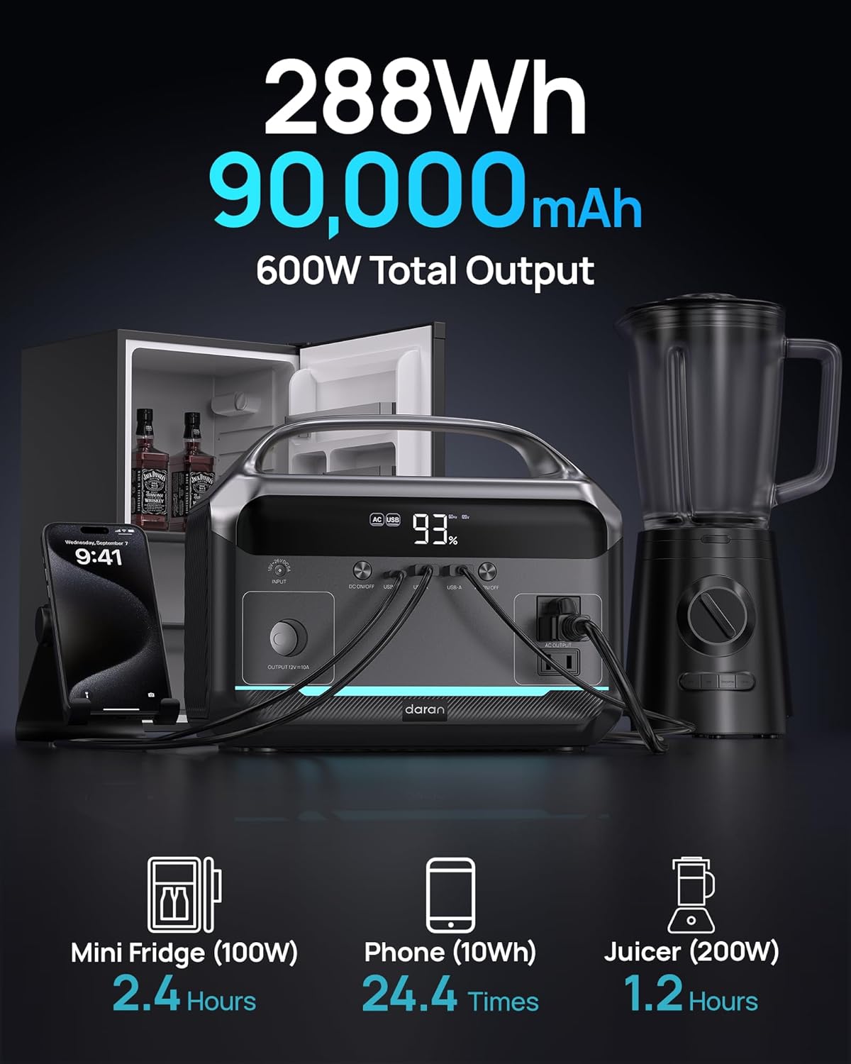 DARAN Portable Power Station 600W (1200W Peak), 288Wh (90,000mAh) Solar Generator LiFePO4 Battery with AC DC Outlets, 2hrs Fast Charging, 7-Port Design for Emergency, Hurricane...