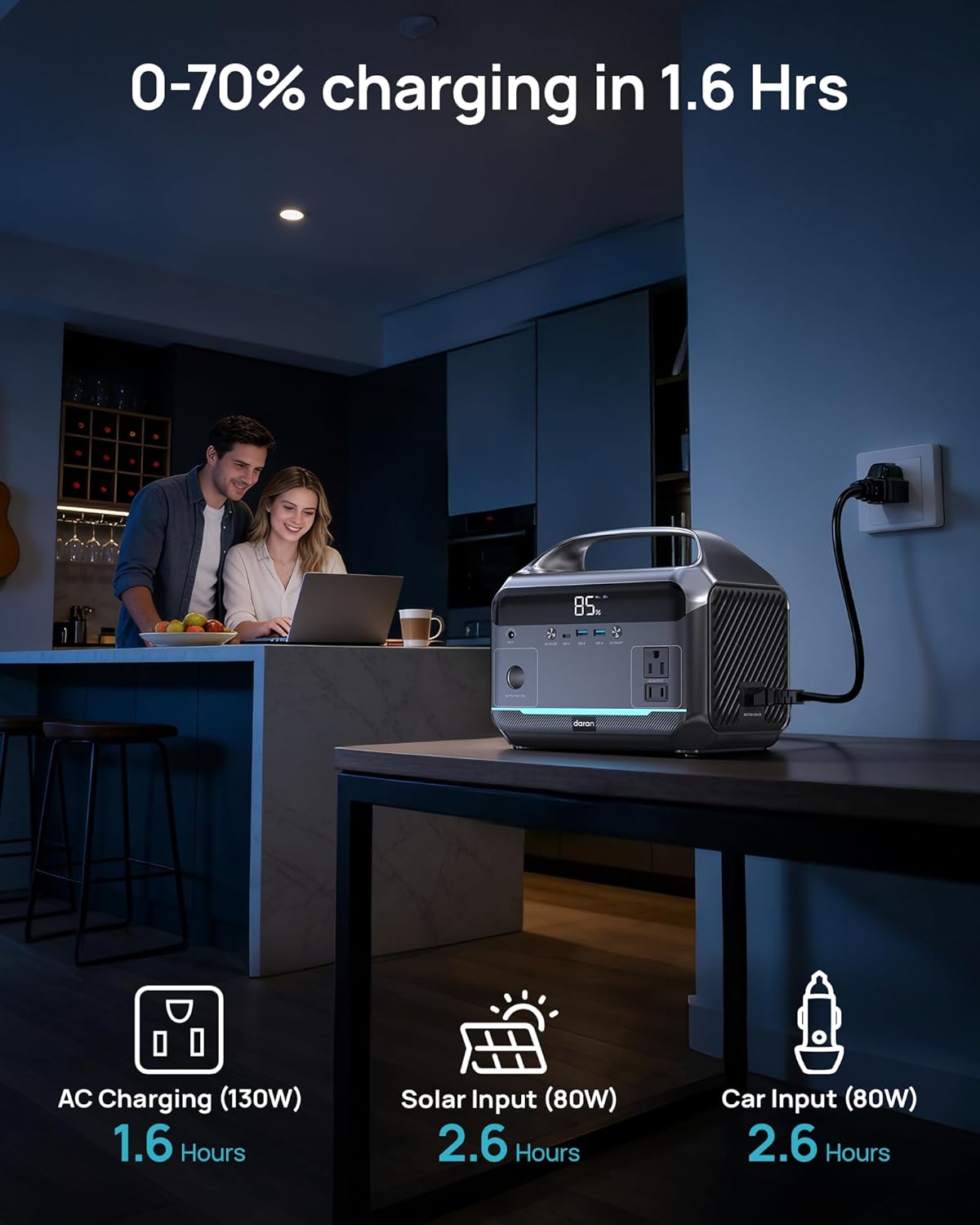 DARAN Portable Power Station 600W (1200W Peak), 288Wh (90,000mAh) Solar Generator LiFePO4 Battery with AC DC Outlets, 2hrs Fast Charging, 7-Port Design for Emergency, Hurricane...