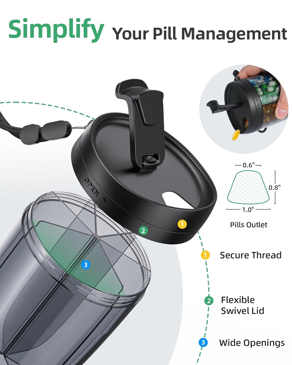 PULIV Large Pill Bottle Organizer, Supplement Organizer for Holding 6 Various Vitamins, Pill Box Case with Anti-Mixing & Wide Opening Design, Easy to Retrieve Meds, Includes 20...