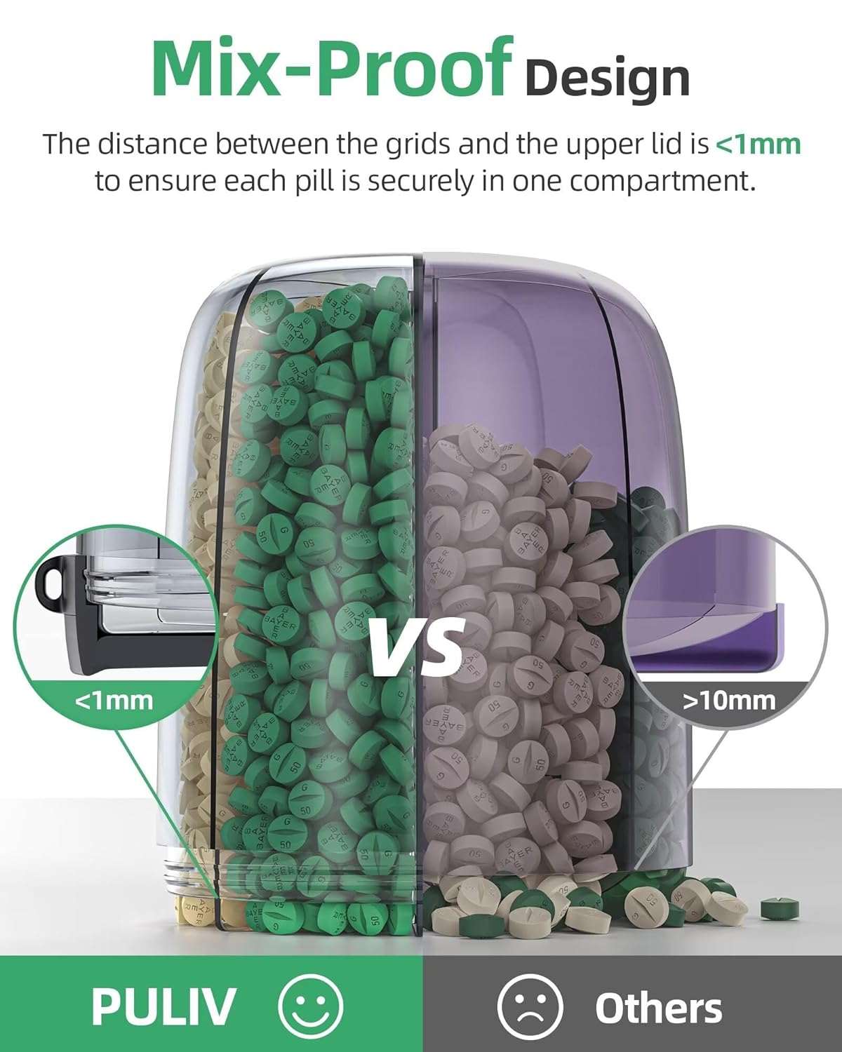 PULIV Large Pill Bottle Organizer, Supplement Organizer for Holding 6 Various Vitamins, Pill Box Case with Anti-Mixing & Wide Opening Design, Easy to Retrieve Meds, Includes 20...