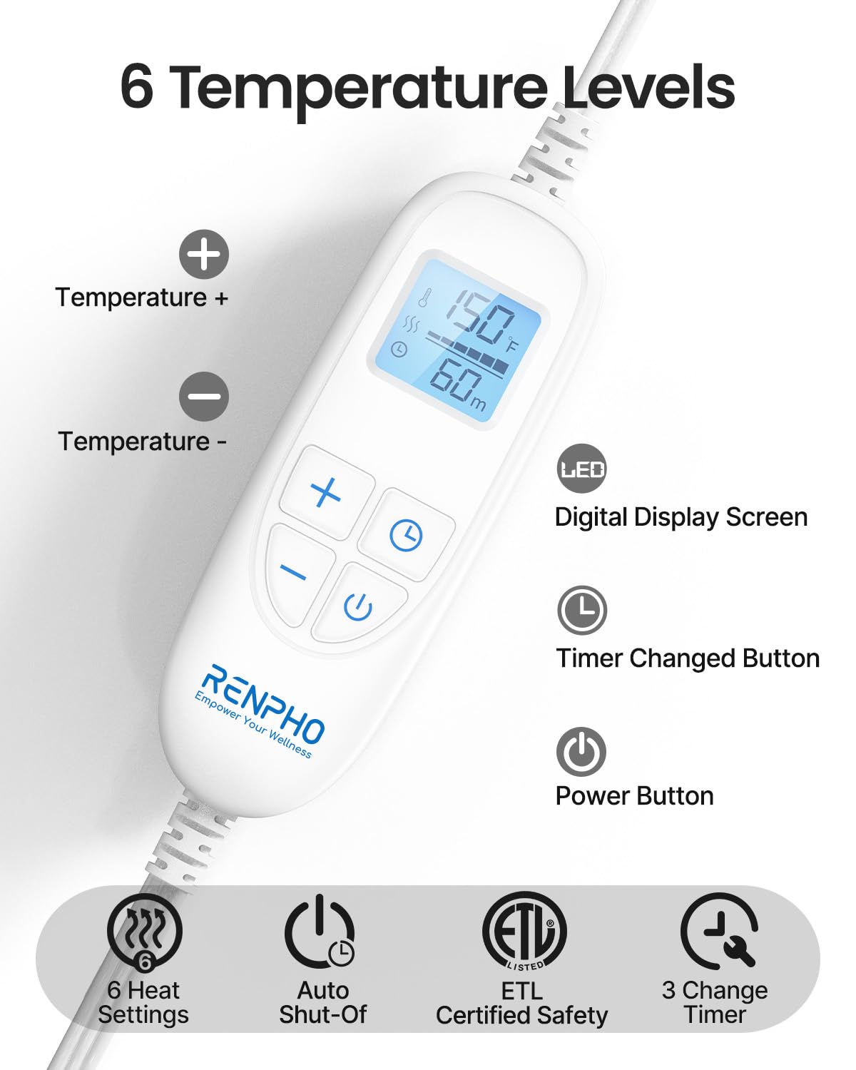 RENPHO Electric Heating Pad for Back, Electric Heat pad for Neck and Shoulders, FSA Eligible & HSA Store, 24"x33" Gray