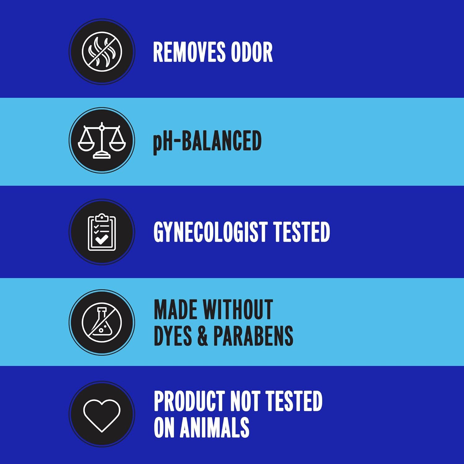 Summer's Eve Ultimate Odor Protection Daily Feminine Wipes, Gentle pH-Balanced Formula with Boric Acid Cleanses & Removes Vaginal Odor, Individually Wrapped Body Wipes, 12 Count